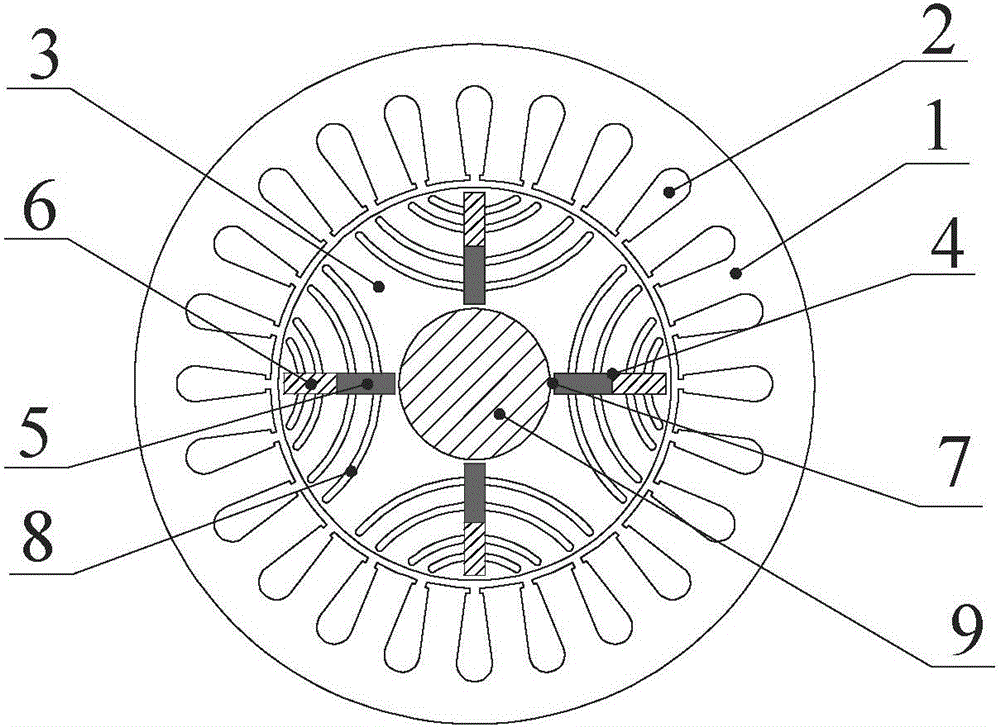 Magnetism increasing type internal tangential adjustable flux motor