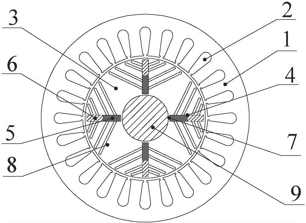 Magnetism increasing type internal tangential adjustable flux motor