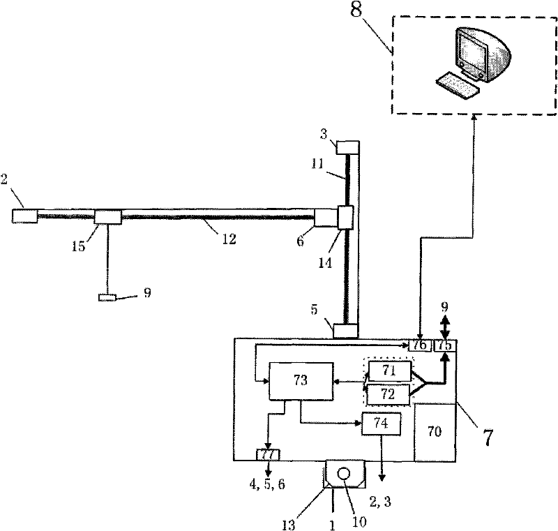 Automatic monitoring system of greenhouse crop growth conditions based on reflection spectrum