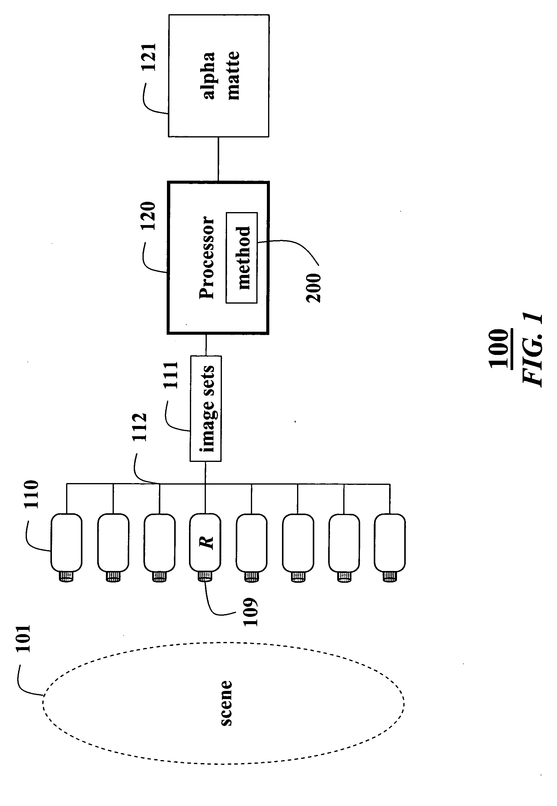 Matting using camera arrays