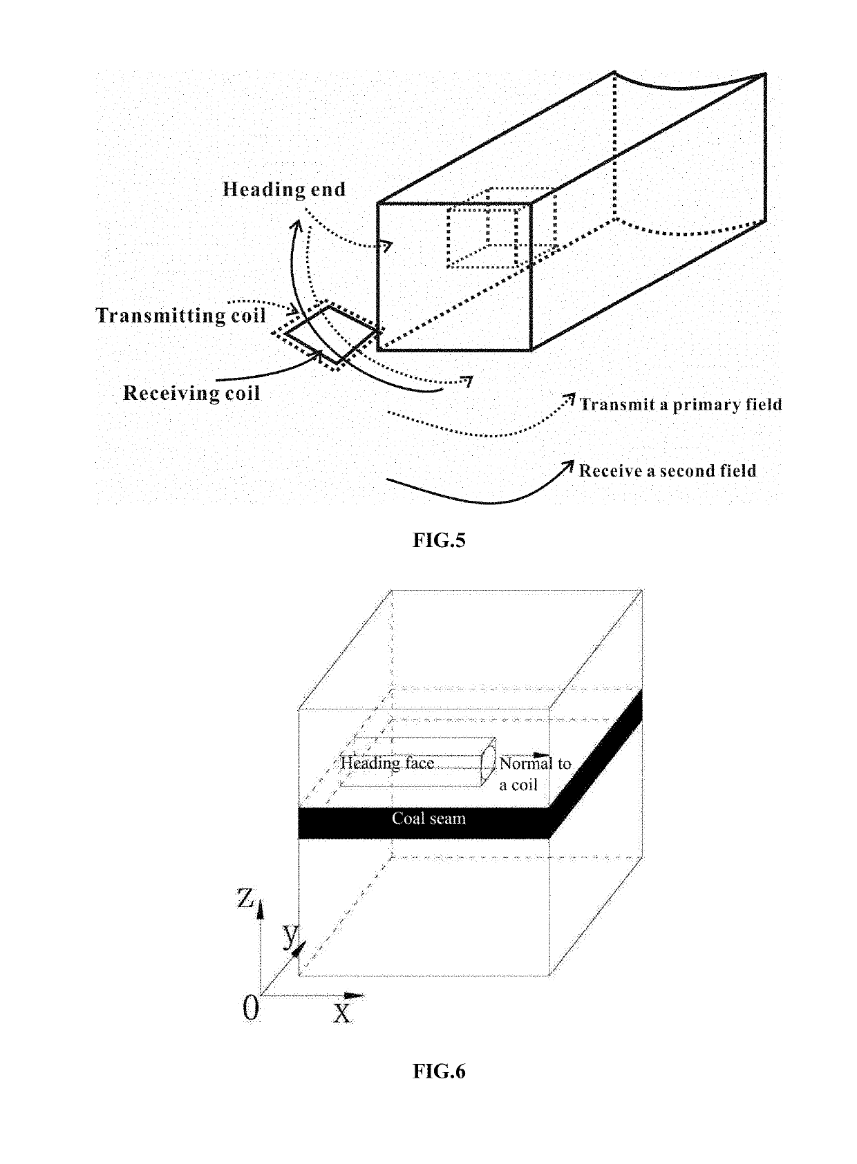 Mine tem three-component detection method