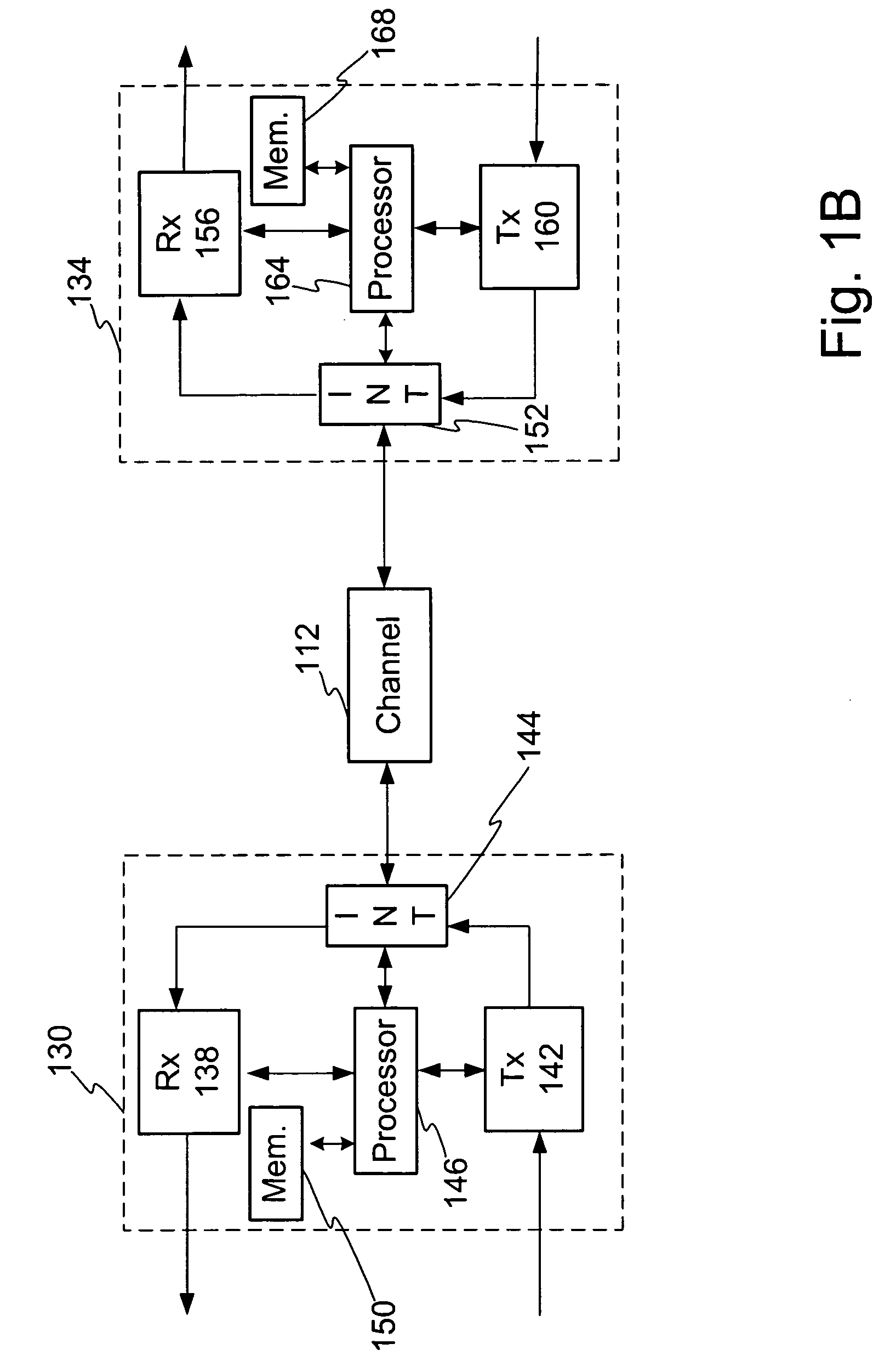 Method and apparatus for channel equalization