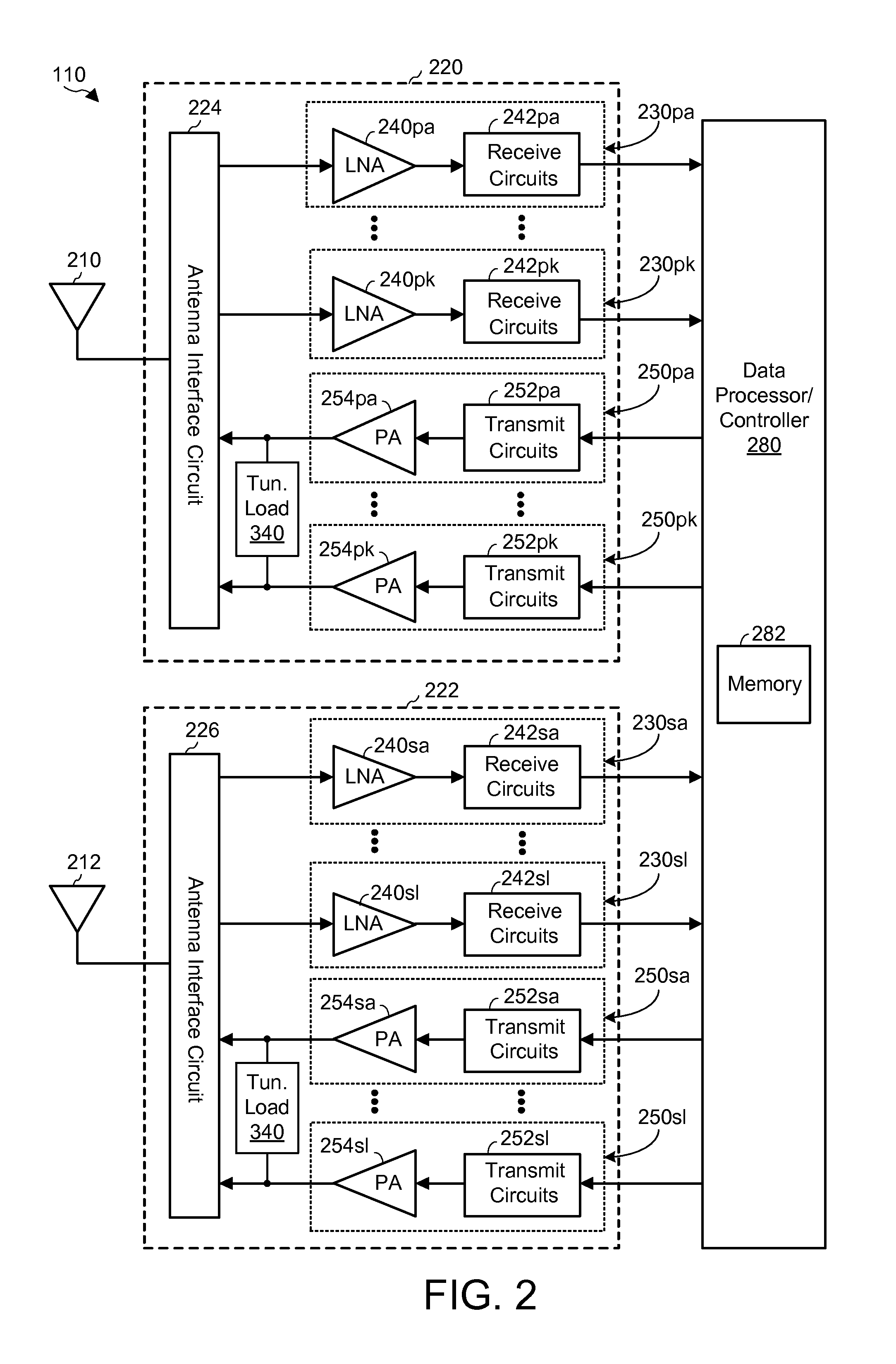 Switchable supply and tunable load impedance power amplifier