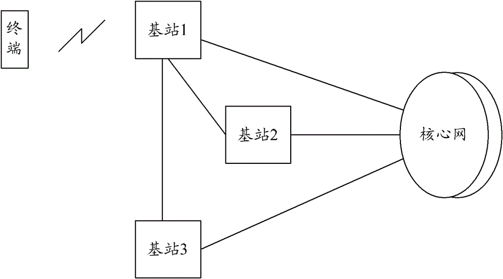 Method and device for detecting terminal connection loss