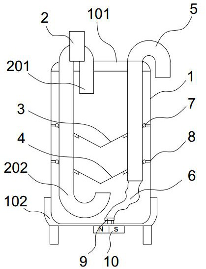 De-egg type copepod multifunctional integrated culture system