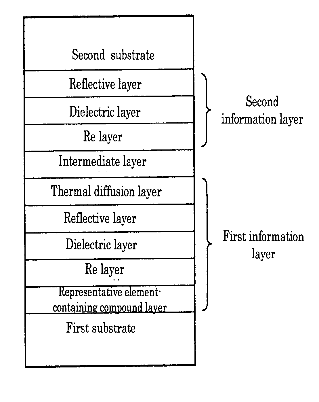 Dual-layer recordable optical recording medium