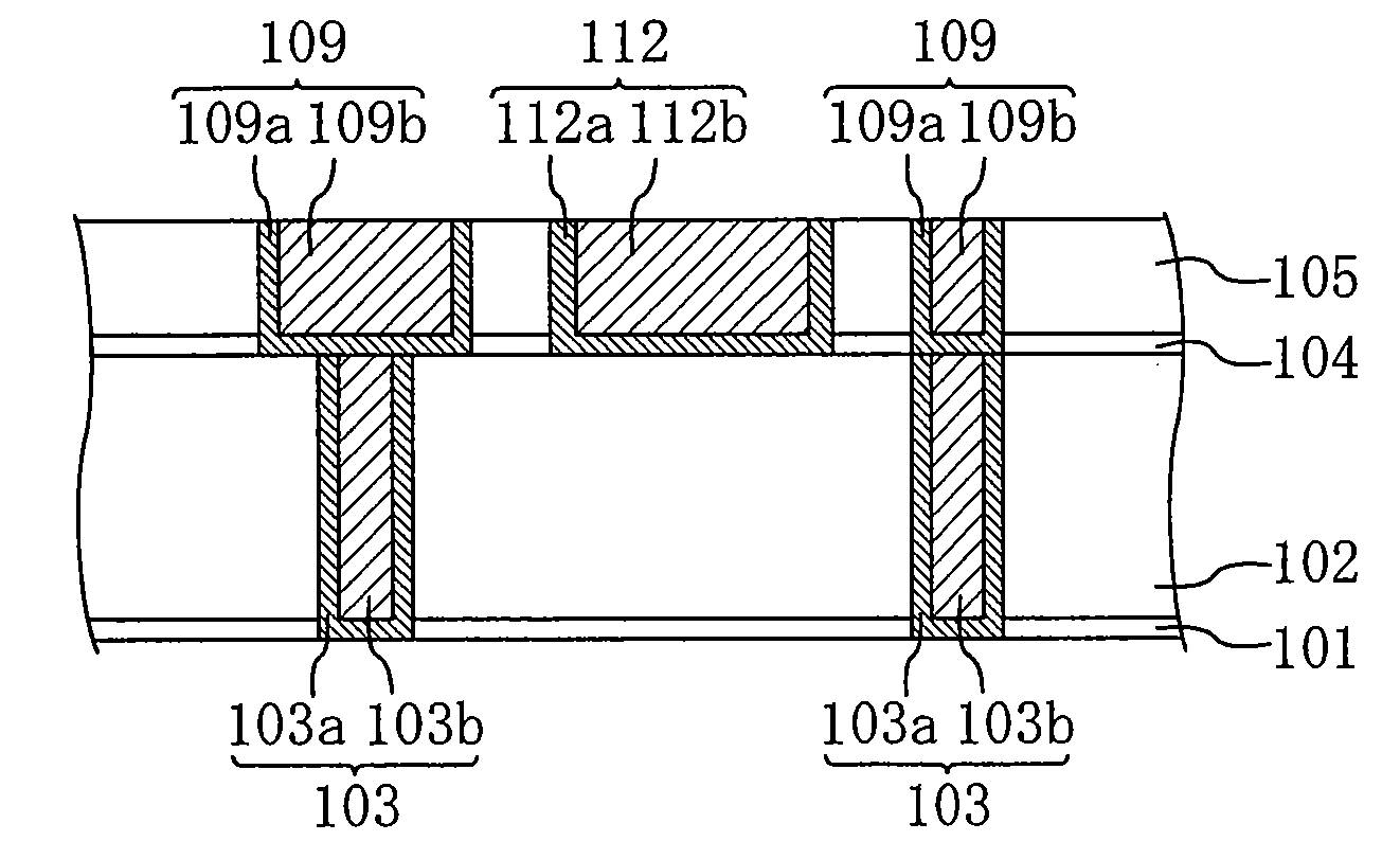 Method for fabricating semiconductor device