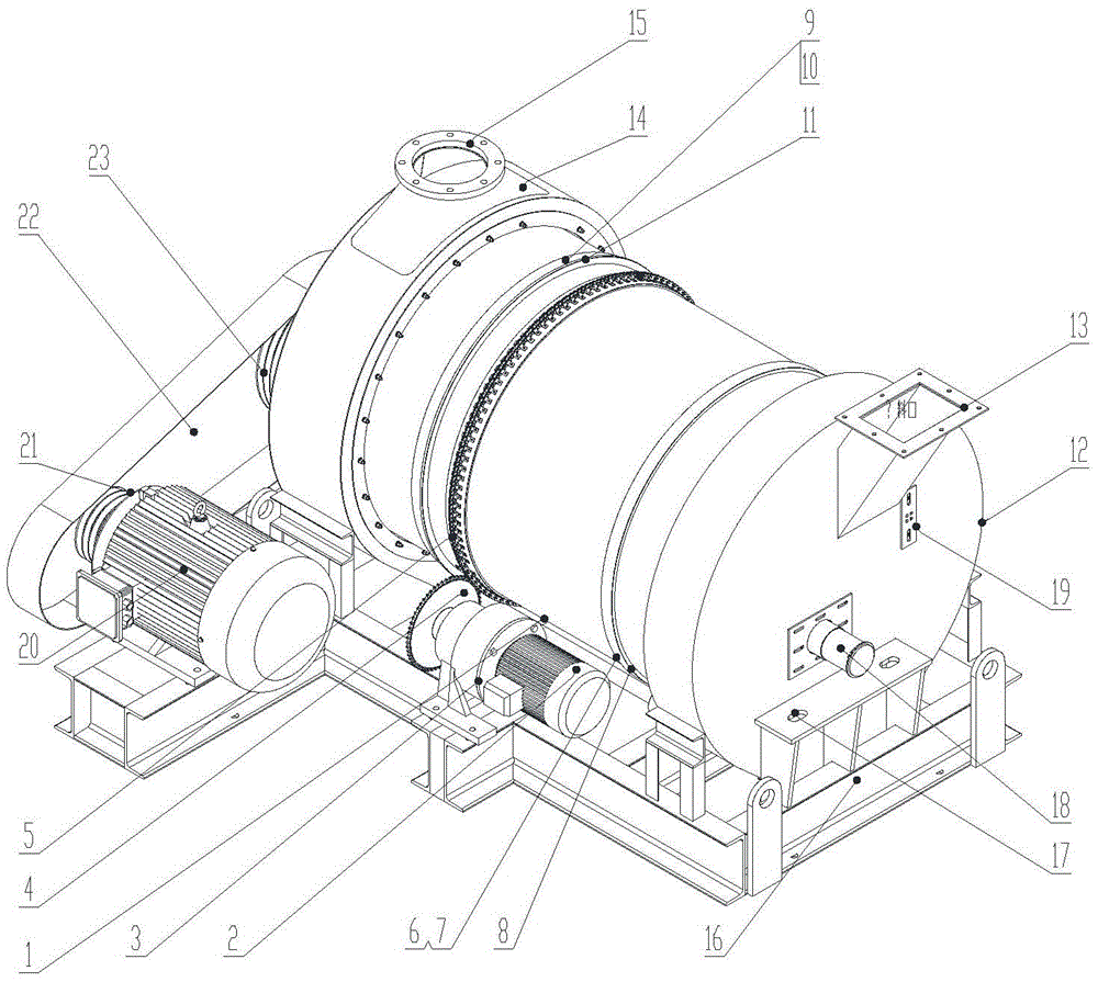 Horizontal rotary drum grinder and grinding apparatus thereof