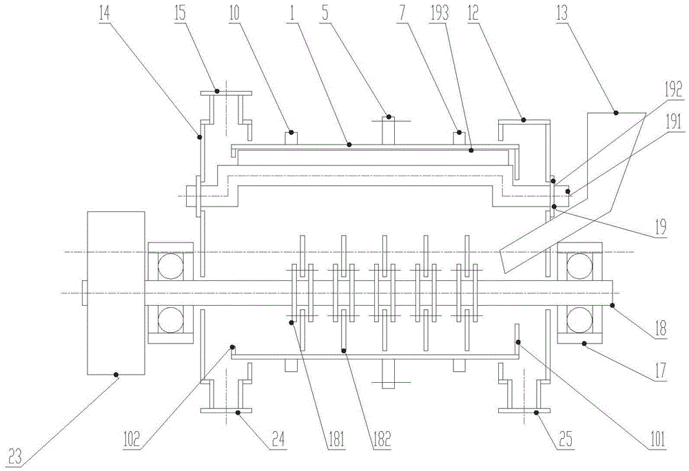 Horizontal rotary drum grinder and grinding apparatus thereof