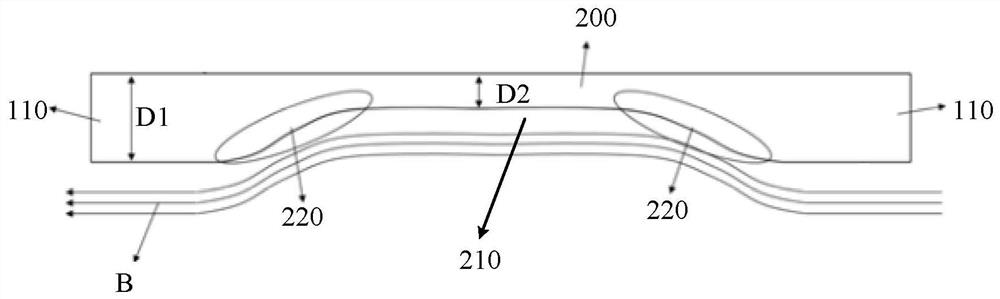 Intravascular stent