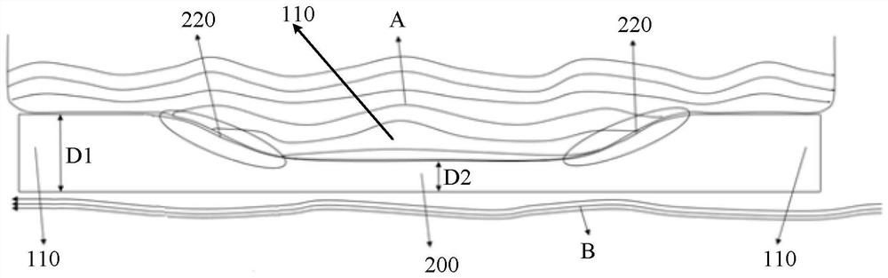 Intravascular stent