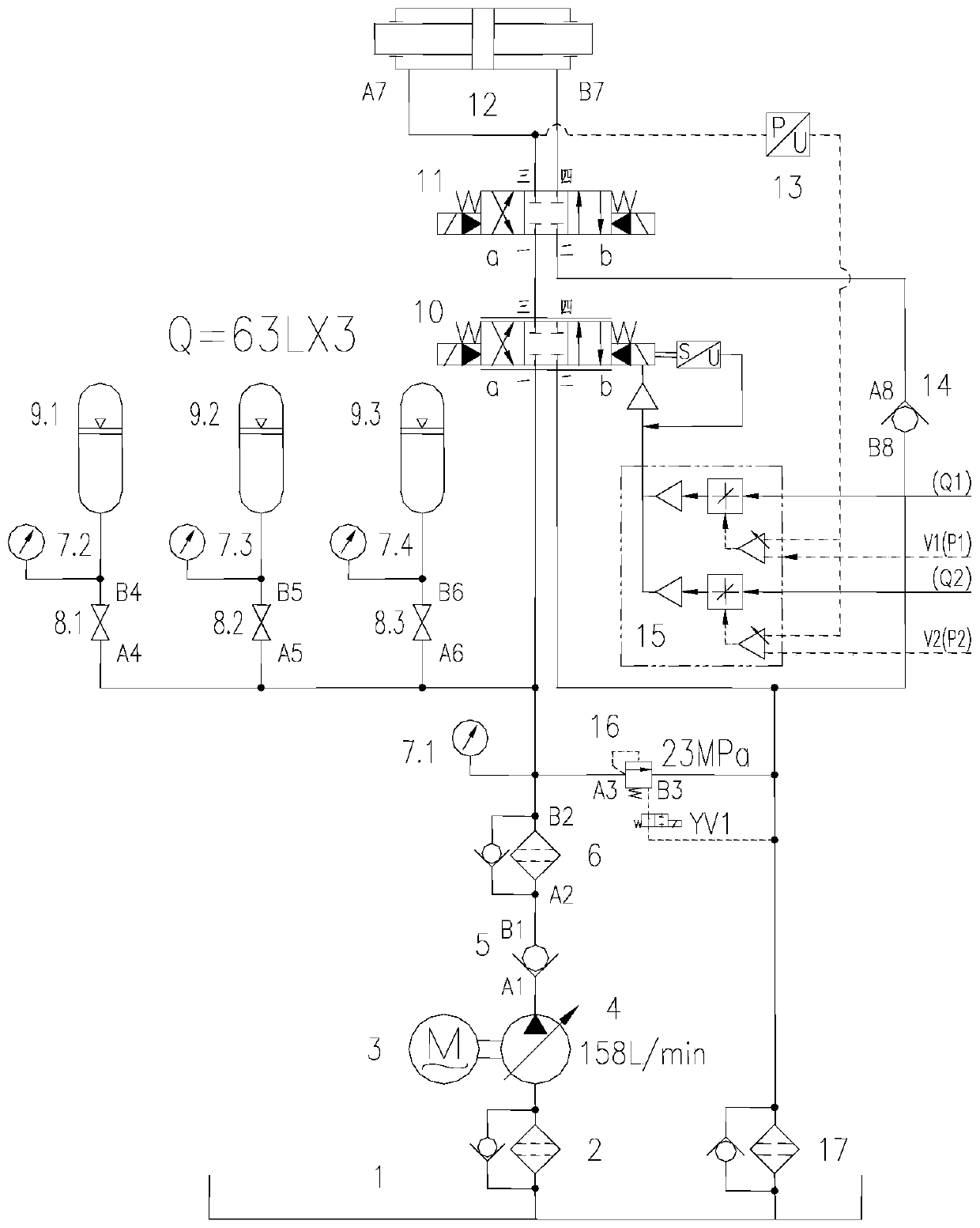 Hydraulic drive system of inertial friction welding machine for key parts of aero-engine