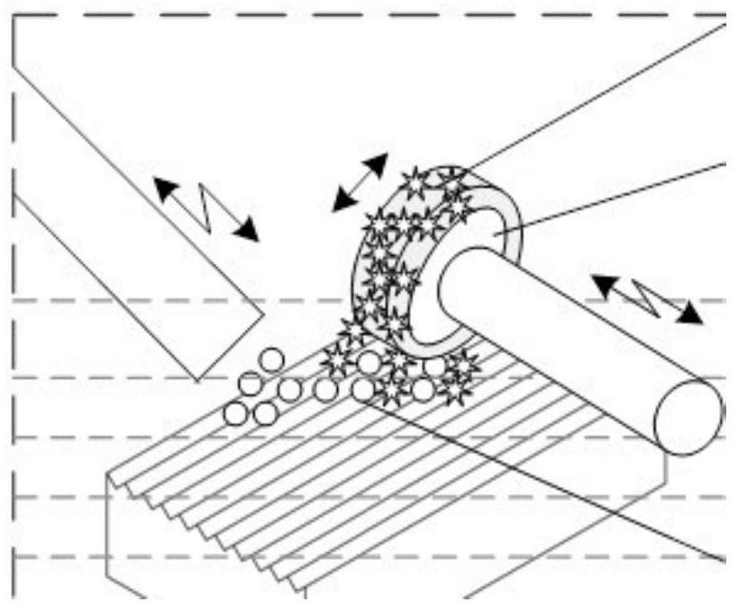 Ultrasonic cavitation-assisted ultrasonic magnetic polishing method for microstructure molds