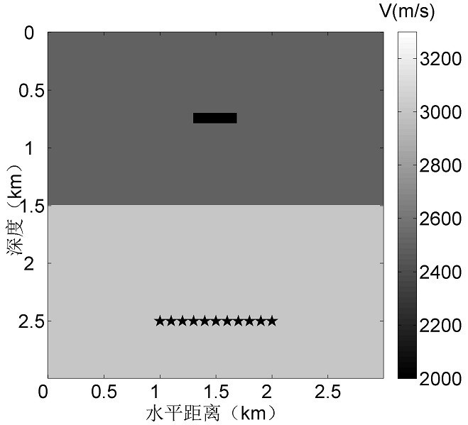 Joint Velocity Inversion Method Based on Passive Source Seismic Waveform and Its Reverse Time Imaging