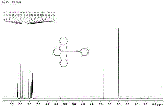 Trivalent gold complex and application thereof to hydrogen manufacturing through photocatalytic reduction water