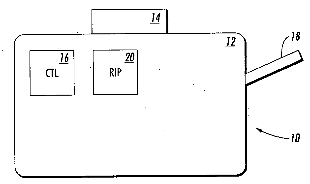 Method and system for forming temporary images