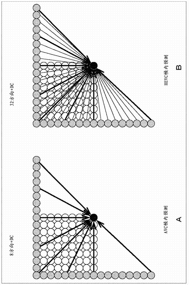 Image processing device and method