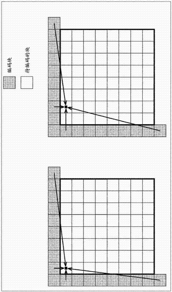 Image processing device and method