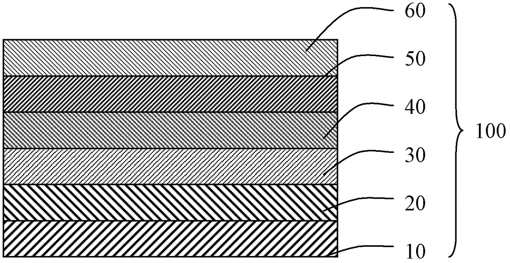 Anthraquinone derivative material and preparation method and application thereof