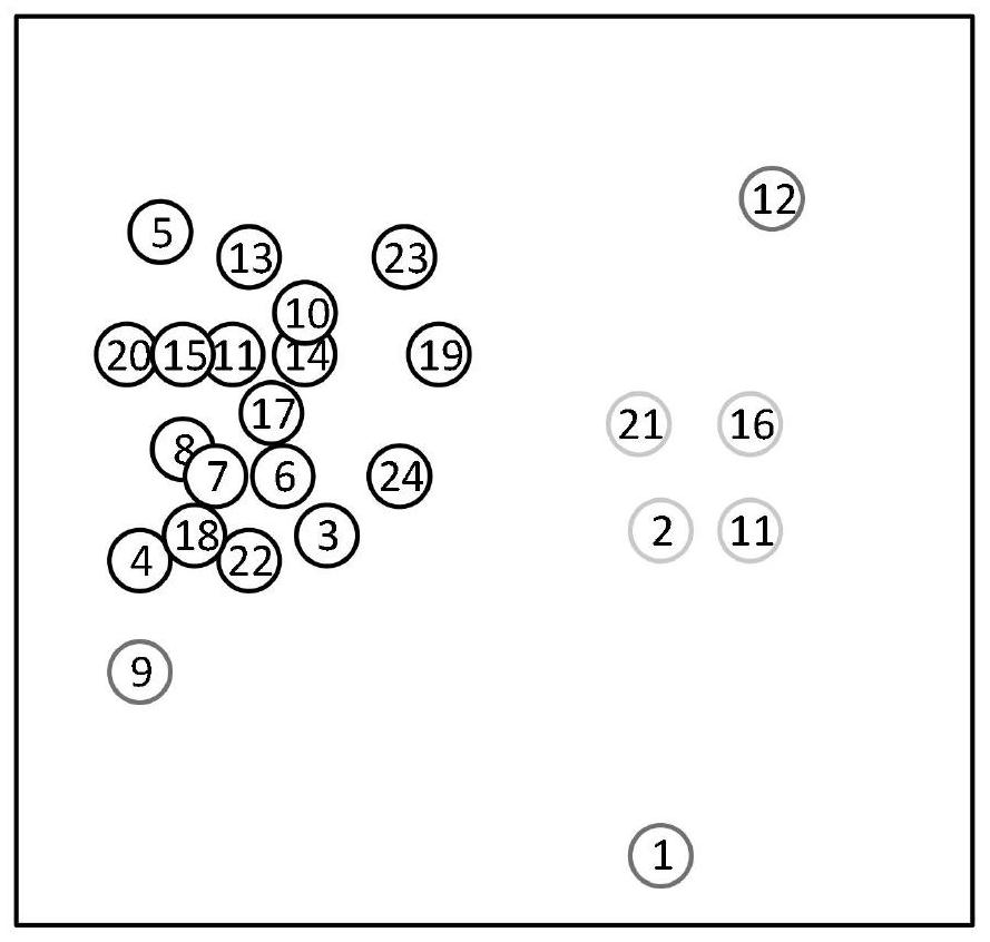 Gear vibration signal source underdetermined blind source separation method based on density and compressed sensing