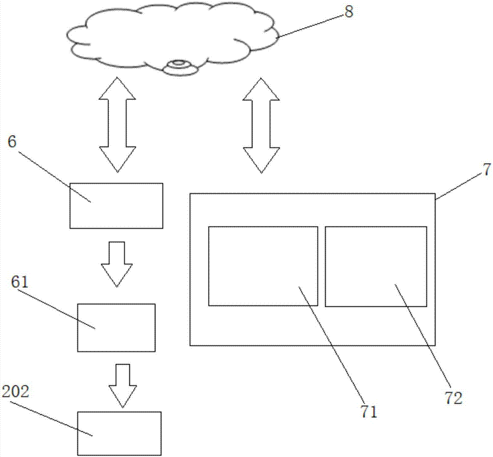 Street lamp-based city haze treatment device and treatment method