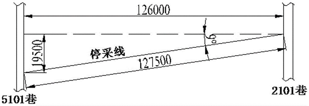 Safe recovery method of isolated island working face under complex conditions