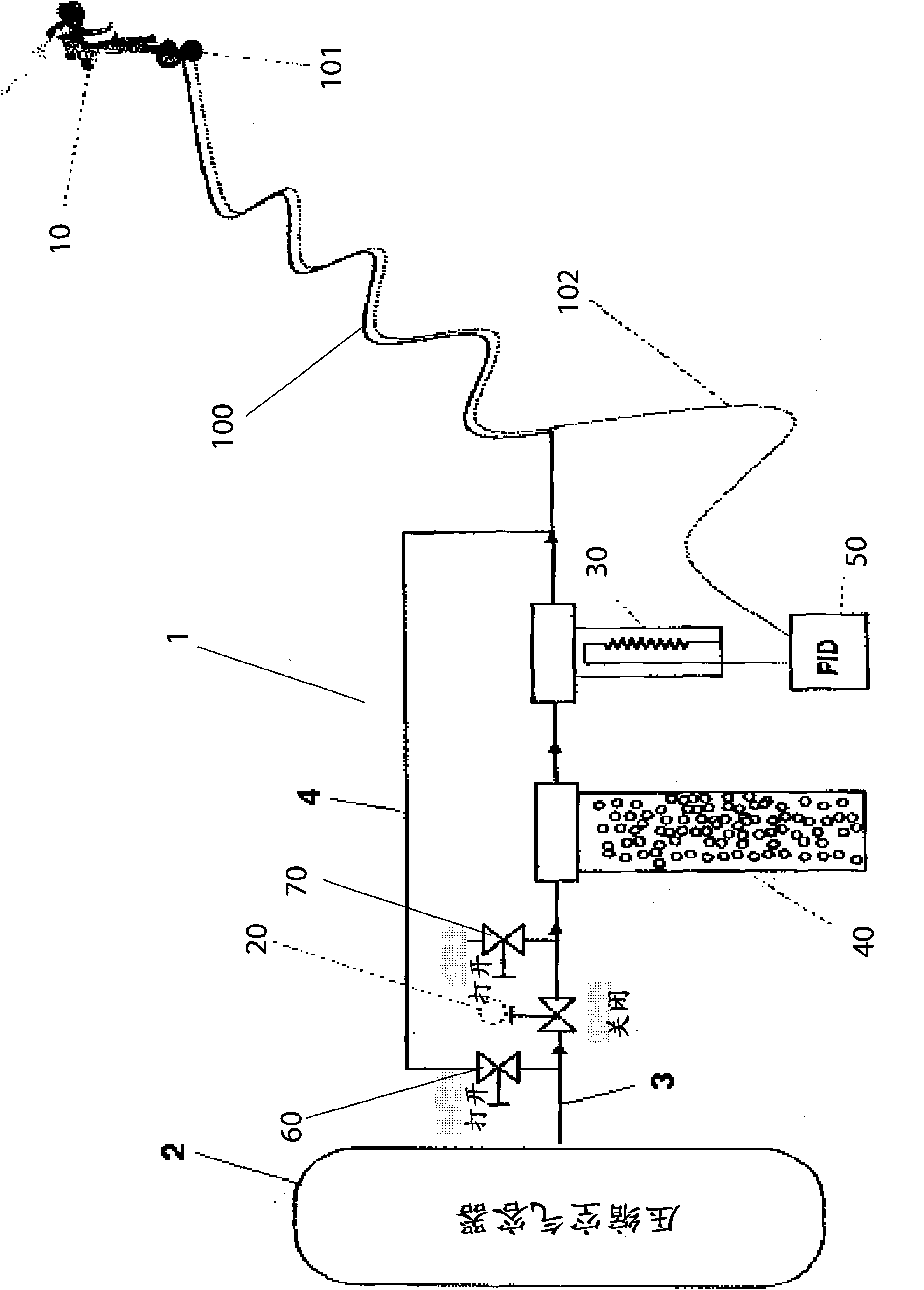 Pneumatic painting apparatus with spray gun, heater device, and dehumidifier/drier device