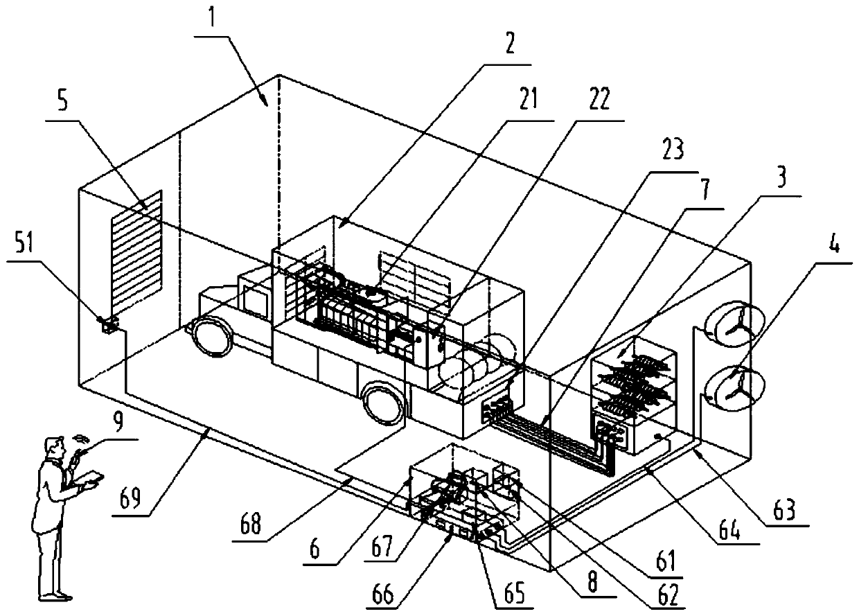 Power vehicle high temperature test device and test method