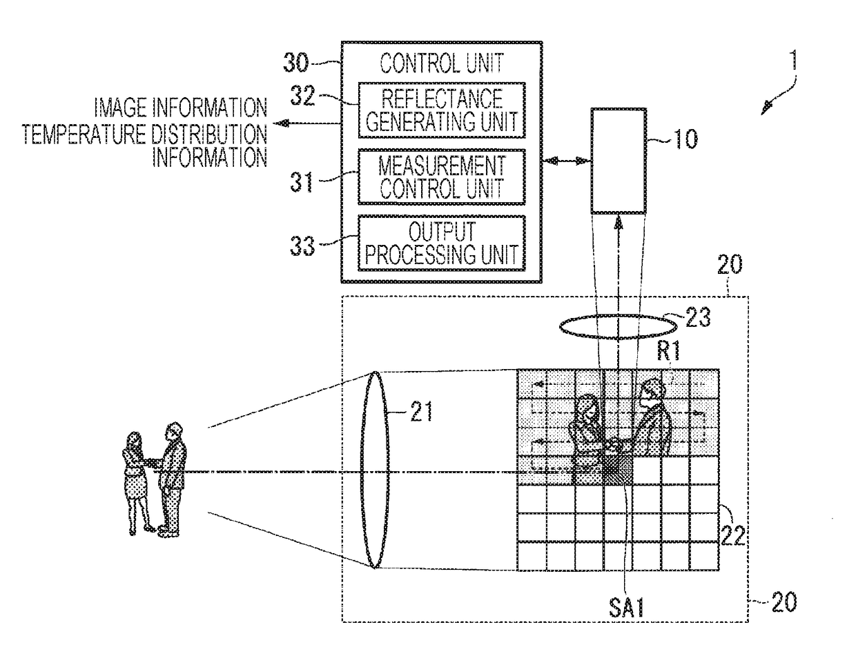 Monitoring system, monitoring device, and monitoring method