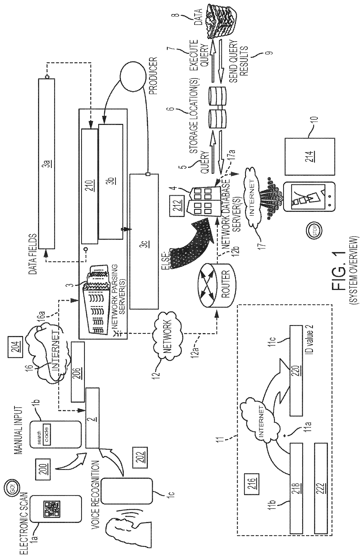 Metaspace: augmented data propagation through speech communication