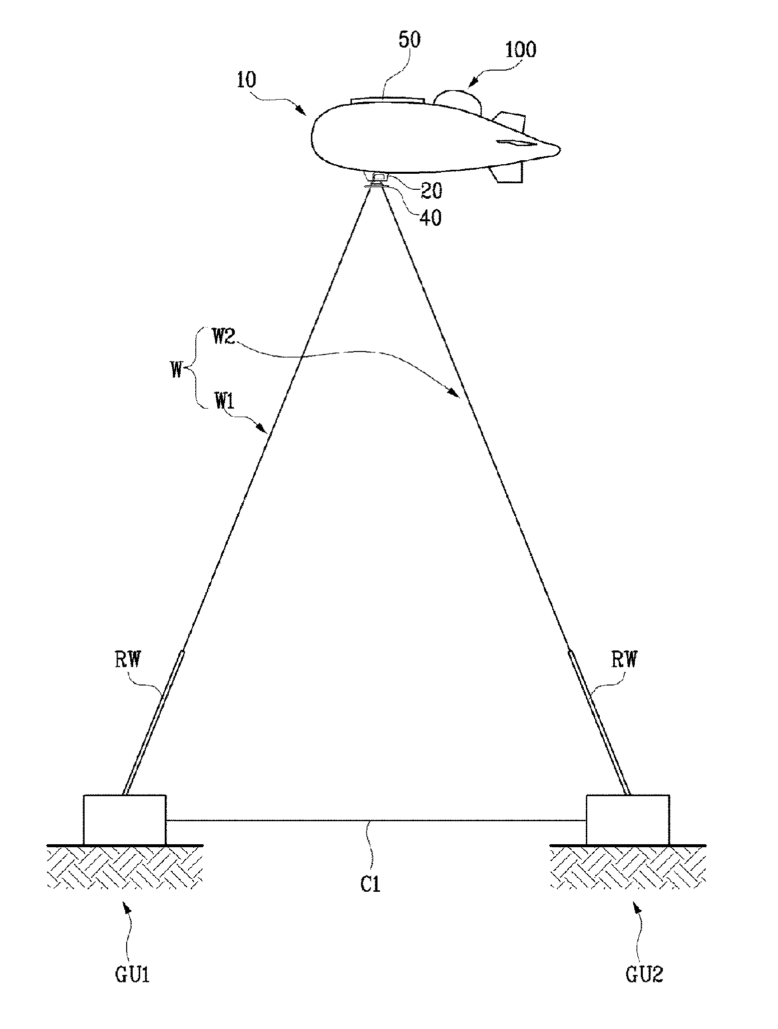 Flying object operating system