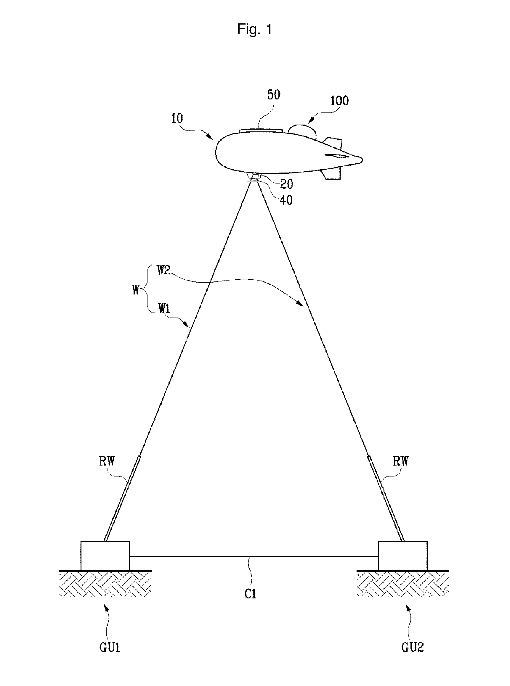 Flying object operating system