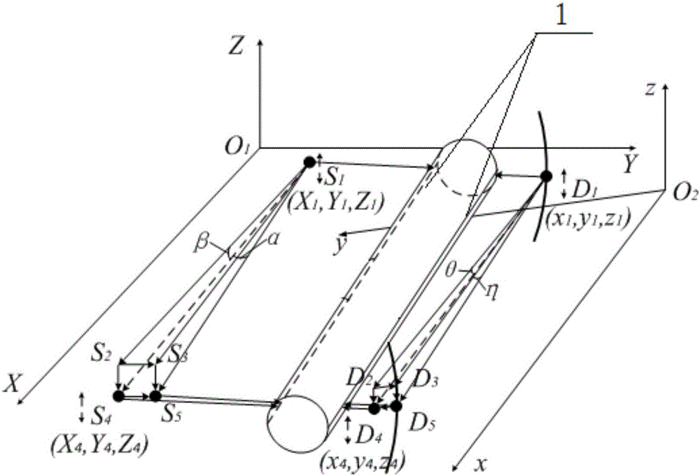 Industrial CT motion autoparallel method and device