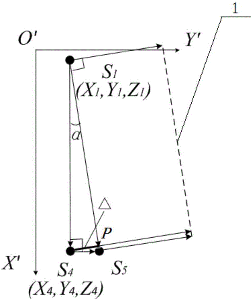 Industrial CT motion autoparallel method and device