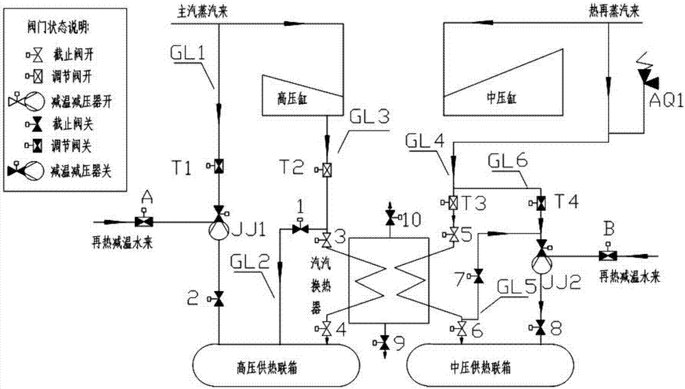 High and medium pressure joint heat supply system based on energy level matching