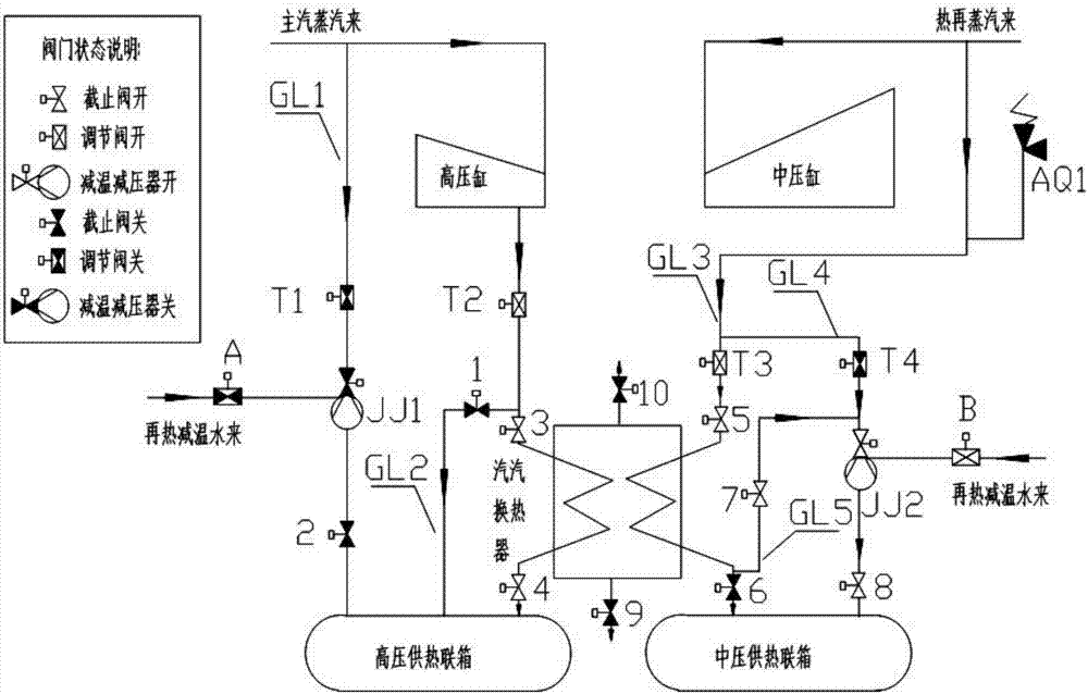 High and medium pressure joint heat supply system based on energy level matching