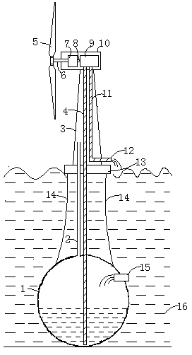 Sea wind-driven water-pumping energy-storage hydraulic power generation device