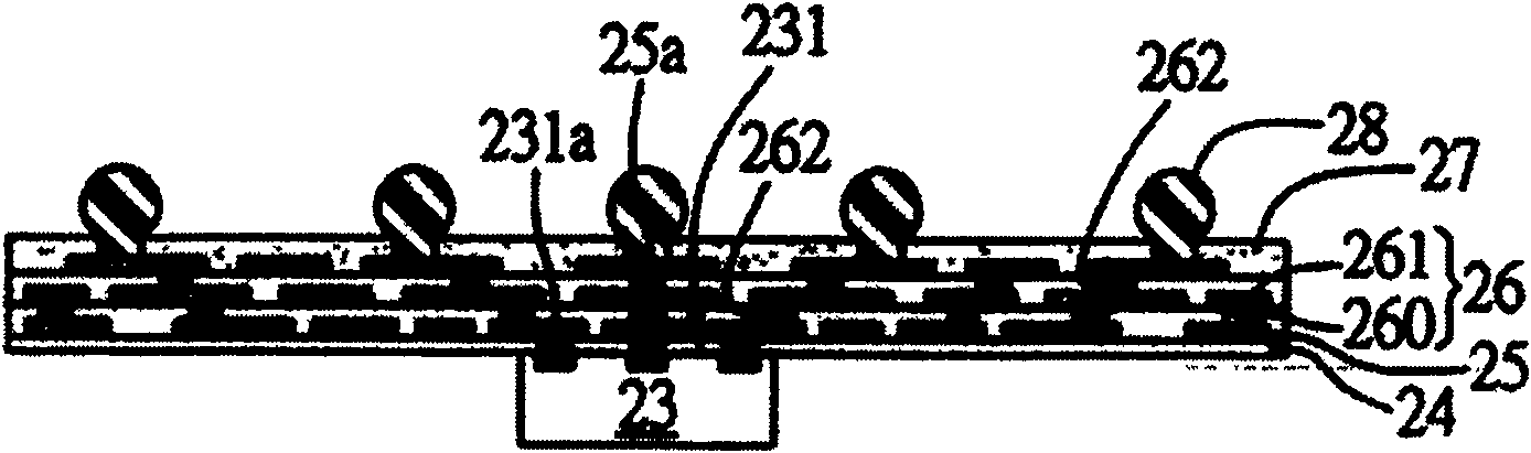 Directly electric connected flip chip encapsulation structure of semiconductor chip