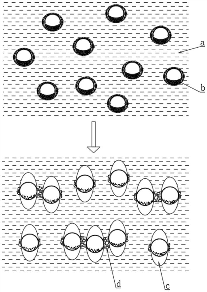 Preparation method of high-strength porous sound insulation board