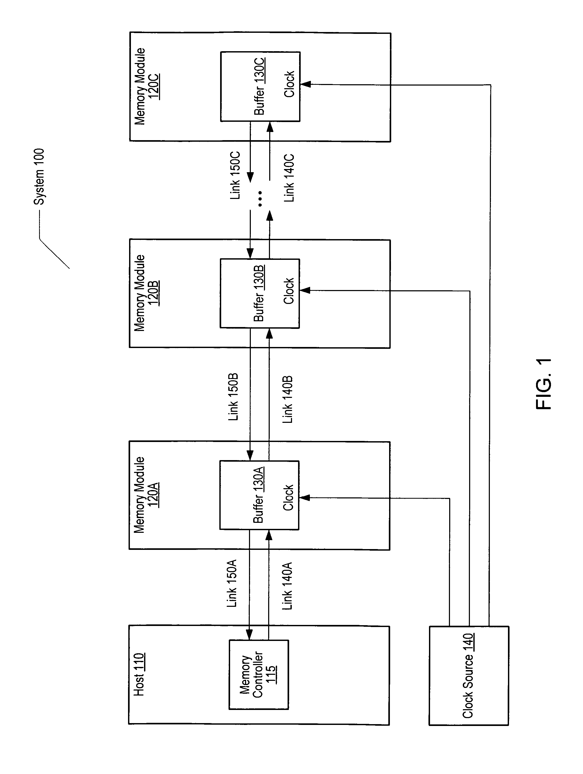 Power throttling in a memory system