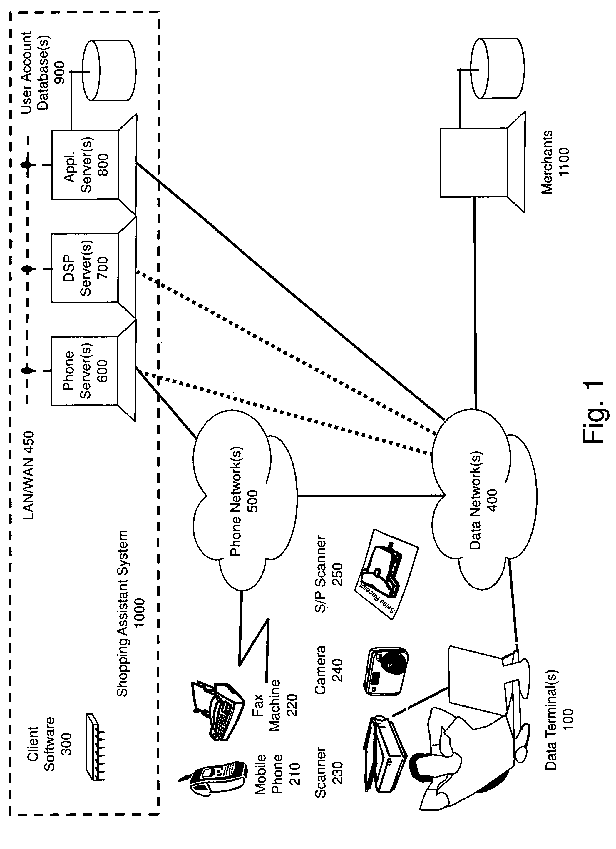 Methods and systems for receipt management and price comparison