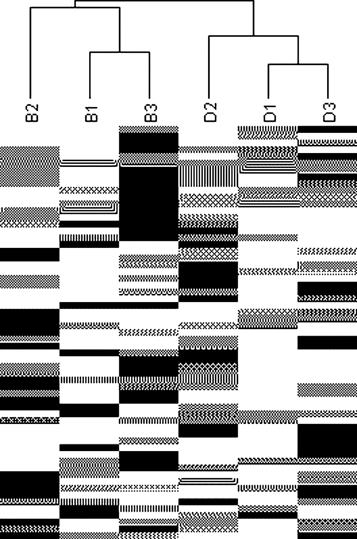 Immunoglobulins capable of characterizing curative effect on ITP and application of immunoglobulins in preparing regent for detecting ITP