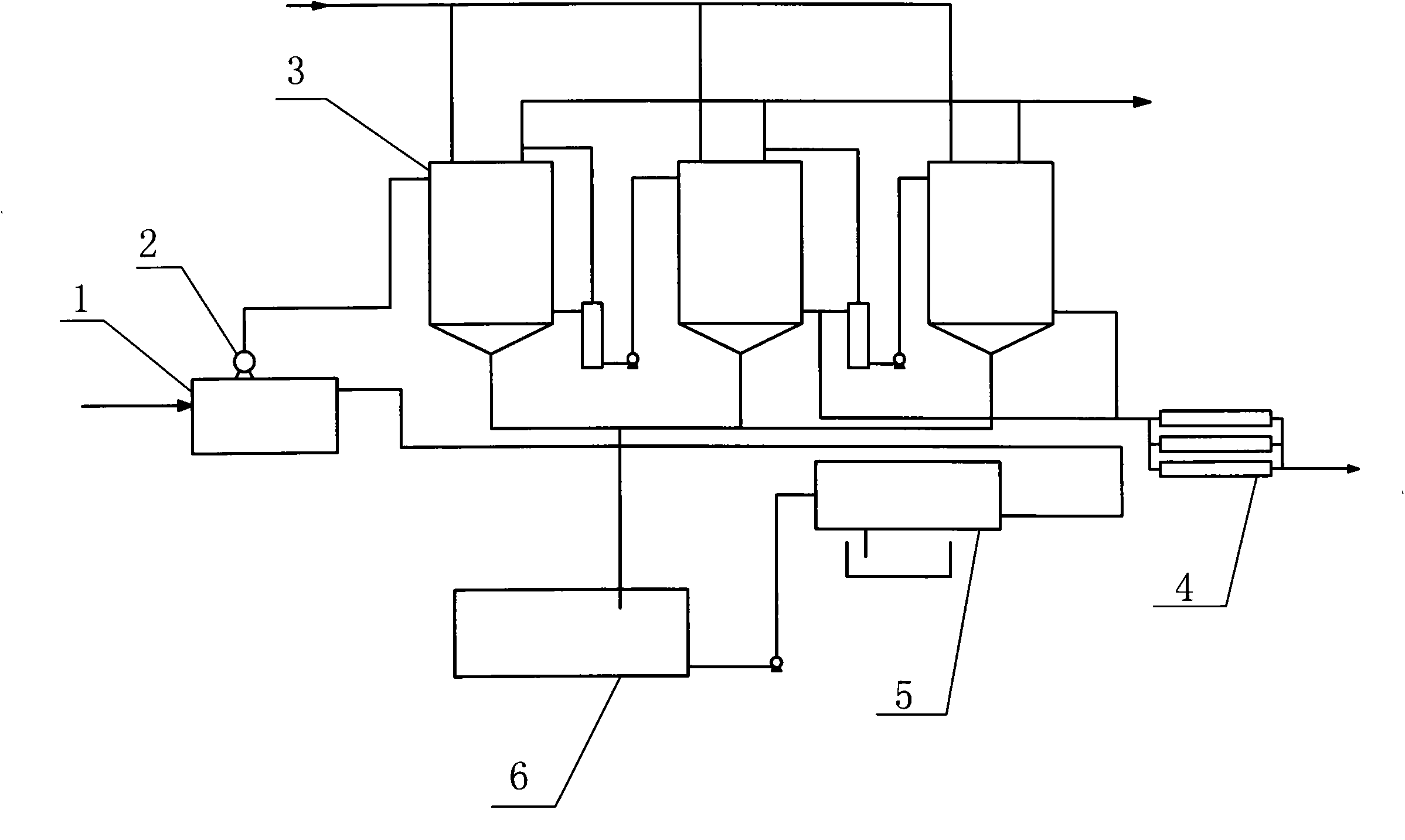 Method for treating mercury-containing wastewater with three-section continuous process