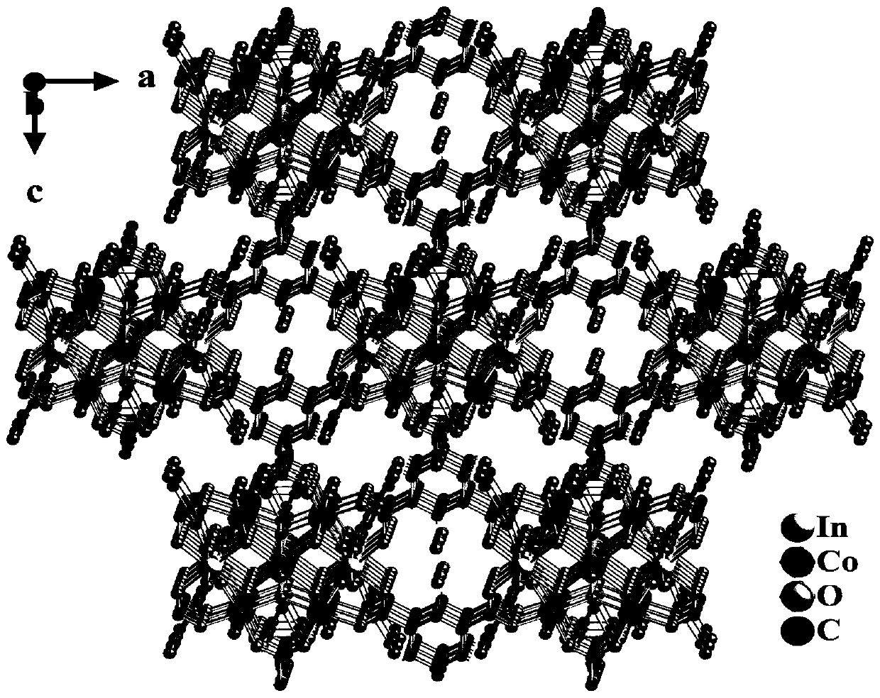 A metal-organic framework crystal functional material and its preparation method and application