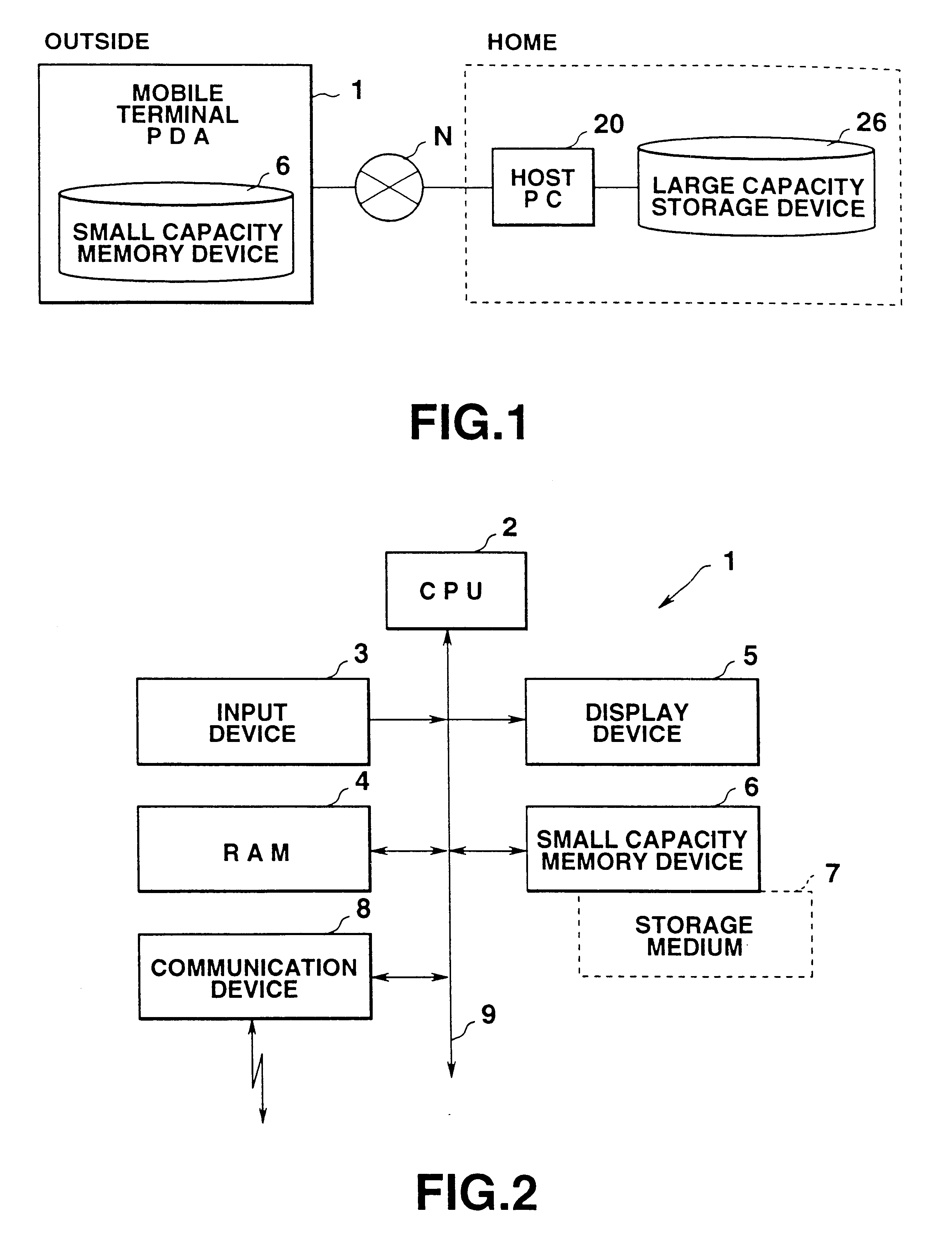 PDA workspace interface using application icons for downloading remote user file