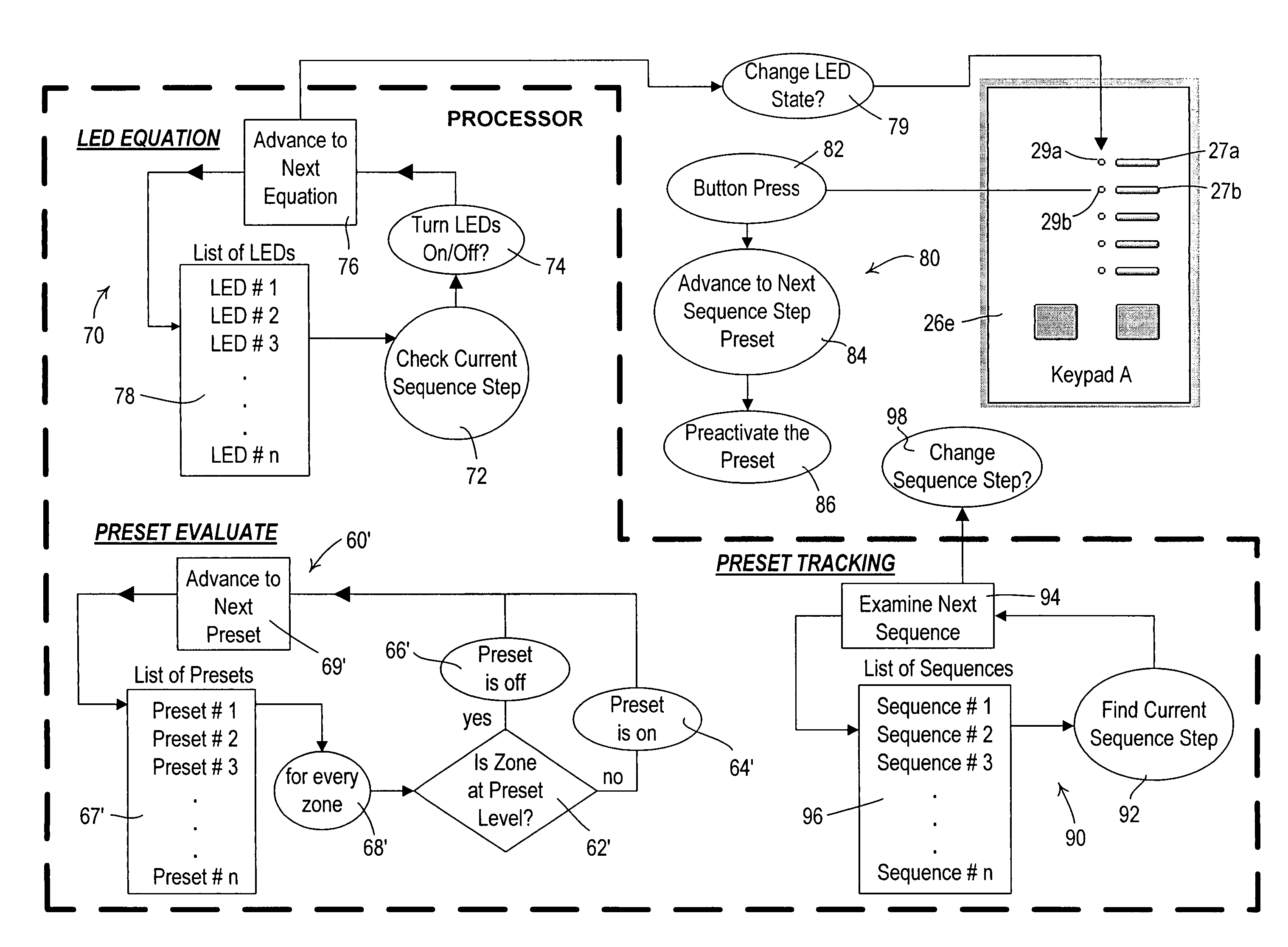 Method and apparatus for tracking sequences of an electrical device controllable from multiple locations