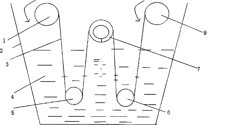 Steam heating device for cloth roller of beam dyeing machine