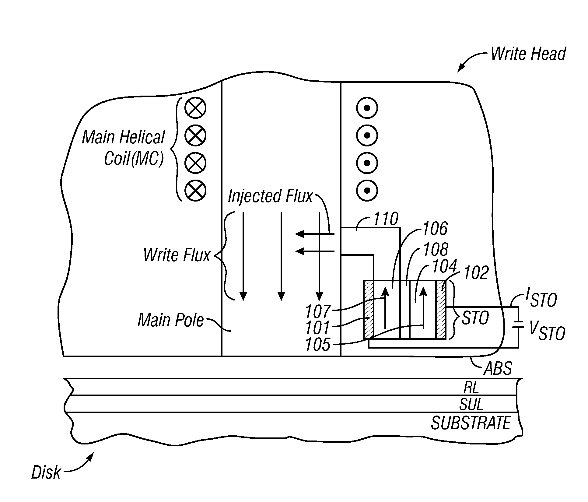 Perpendicular magnetic recording write head with spin torque oscillator for fast switching of write pole magnetization