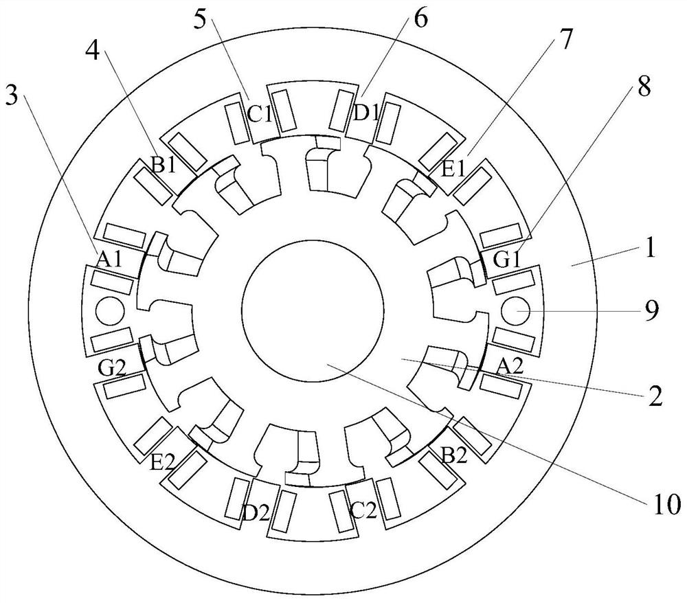 A six-phase sine wave doubly salient pole motor and its control system