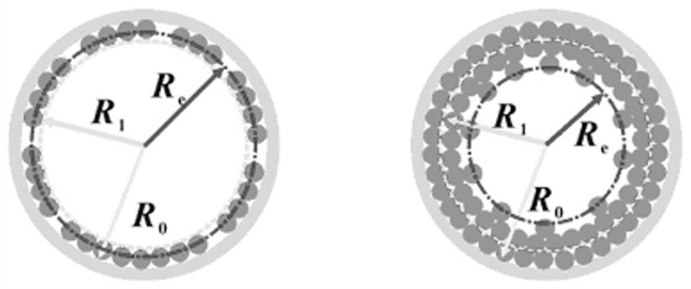 A Multi-Field Coupled Permeability Calculation Method Considering Differences in Shale Matrix